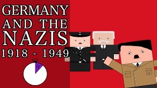 Ten Minute History  The Weimar Republic and Nazi Germany Short Documentary [upl. by Joy220]