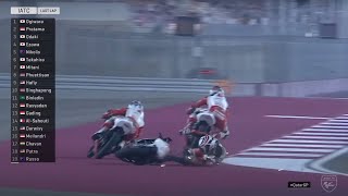 🏁 FULL RACE 1️⃣  Final Round Qatar 🇶🇦  2023 Idemitsu Asia Talent Cup 🏍️ [upl. by Joachima]