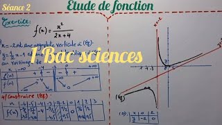 Etude de fonction séance 2 1 bac sciences [upl. by Messab]