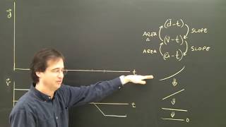 Improving Latch By Improving Positioning Cross Cradle Part 2 of 7 [upl. by Aicilec]