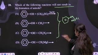 Which of the following reactions will not result in the formation of anisole [upl. by Hannahs]