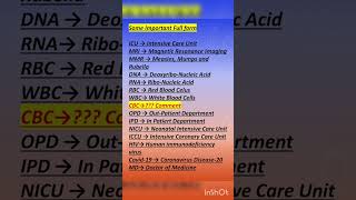 medical hospital important full form trending viralvideo viralshorts viralreels [upl. by Rianon545]