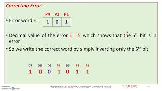 MODULE 2  TOPIC 16  HAMMING CODE ERROR DETECTION amp CORRECTION [upl. by Melak]