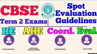 CBSE Planning for Spot Evaluation  Role of HE  AHE  Coordinator in Evaluation Term 2 Exams [upl. by Moreville]