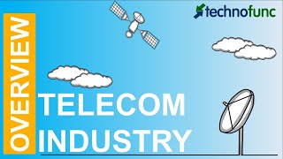 Telecom  Industry Overview [upl. by Anemij]