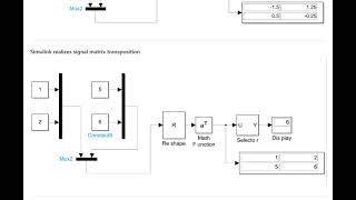 Simulink realizes signal matrix integration inversion transposition decomposition [upl. by Gnud943]