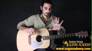 How to Play the Ukulele 4 Easy Chords amp Many Songs [upl. by Ennovyahs]