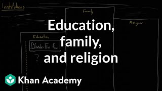 Social institutions  education family and religion  Society and Culture  MCAT  Khan Academy [upl. by Comras]