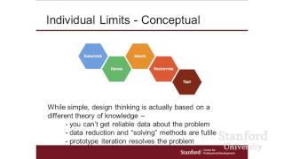 Stanford Webinar  Design Thinking  Method Not Magic Bill Burnnett [upl. by Grimonia]