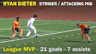 Ryan Dieter Senior Year High School Soccer Highlights highschoolsoccerhighlights ryandieter [upl. by Eelitan]