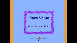 How Decimals Fit in With Place Value [upl. by Lorry]