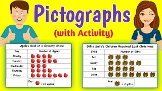 Pictographs with Activity [upl. by Bixler]