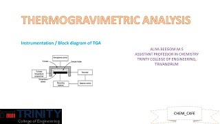 Thermogravimetric analysisTGA [upl. by Seen]