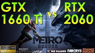 GTX 1660 Ti vs RTX 2060 Tested in PC games  Core i3 8100 36GHz [upl. by Daphna]