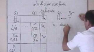 cours 1S chimie  ch2 liaison covalente polarisée [upl. by Sherourd]