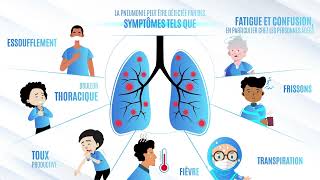 Questce que la pneumonie  French [upl. by Valerle682]