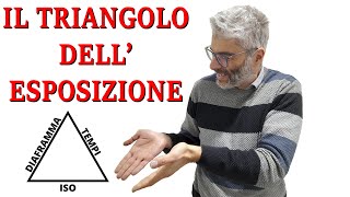 TUTORIAL  Triangolo dellesposizione sub eng [upl. by Bern]