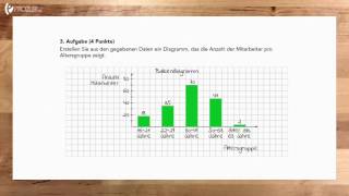 Prüfungsaufgabe Personalstruktur  einfach erklärt  IHK Prüfungsaufgabe  Prozubide [upl. by Teagan]