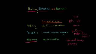 Auditing Attestation and Assurance [upl. by Acinor]