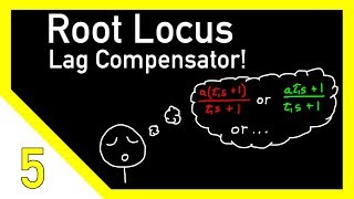 Designing a Lag Compensator with Root Locus [upl. by Siuluj]