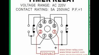 AH3 N timer relay Mode A  timerswitchcom [upl. by Faxon]