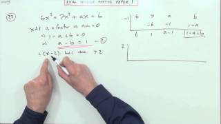 2014 SQA Higher Maths paper 1 no22 Polynomial factorisation [upl. by Enrev580]