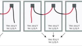 Como conectar os painéis solares em série e paralelo [upl. by Kubetz528]