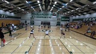 WHS  Granite BaY 2024 Set 1 [upl. by Luhar]