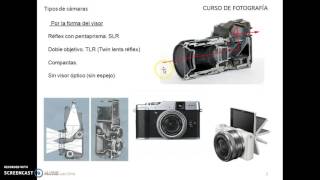 Tipos de cámaras fotográficas [upl. by Nahtaj]