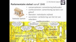 21 Het liberale tijdperk Rechtsstaat en democratie  Geschiedeniswerkplaats [upl. by Natividad748]