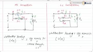 Error Due to Wattmeter Connection  Electromechanical Indicating Instruments  GATE IE [upl. by Wooldridge445]