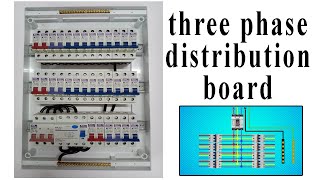 How to Wire Three Phase 400V Distribution Board [upl. by Jacklyn631]