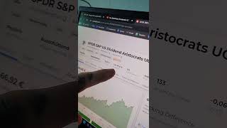 BESTER DIVIDENDEN ETF börse dividende aktien [upl. by Essila235]