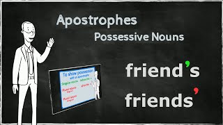 Apostrophes for Possession  Possessive Nouns  EasyTeaching [upl. by Yralih]