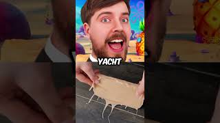 Who Made The Best Super Yacht for Mr Beast🛥️ [upl. by Barayon867]