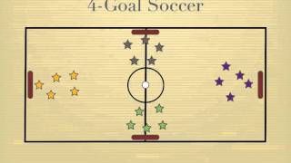 Physical Education Games  4Goal Soccer [upl. by Neenahs]