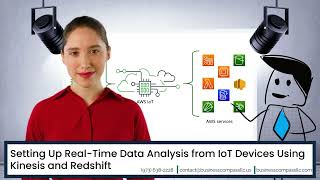 Setting Up RealTime Data Analysis from IoT Devices Using Kinesis and Redshift [upl. by Oicinoid]