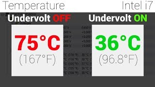 How to UNDERVOLT your Laptop CPU  Reduce HEAT amp Increase Performance [upl. by Ayekehs]