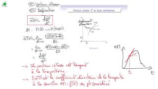 Cours de mécanique  M12  chute libre  vecteurs position vecteur et accélération [upl. by Ymmak]