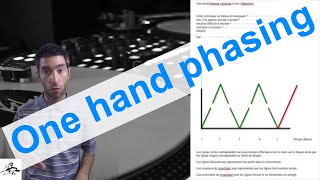 Cours de scratch  Le One hand phasing [upl. by Otrevogir951]