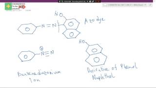 Edexcel A2 IAL Chemistry Unit 5 Question Paper January question 21a v Solution [upl. by Ailes]