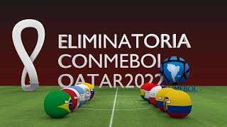 Sudamerica  Eliminatorias Qatar 2022  TODAS las jornadas [upl. by Lectra]