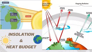 Geography Class13 Topic Insolation amp Heat Budget  Albeido UPSC  Geography concepts [upl. by Willem596]