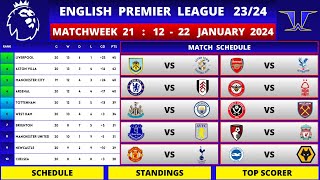 EPL Fixtures Today  Matchweek 21  Match Schedule  EPL Table Standing Today  Premier League 2324 [upl. by Ahola]