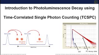 Intro to TCSPC  Time Correlated Single Photon Counting  by Jeff DuBose [upl. by Aldas]