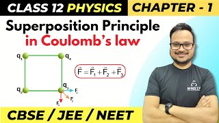 Superposition Principle Class 12 Physics Chapter 1  Concept amp Numericals  CBSE JEE NEET 2024 [upl. by Yme]