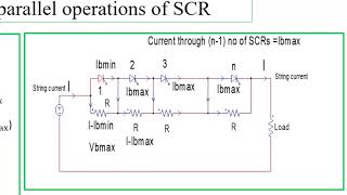 Lecture 12 Series and parallel operation of SCRs [upl. by Tobias]