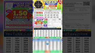 DEAR LOTTERY SAMBAD 1 PM RESULT TODAY LIVE DRAW ON 26082024 NAGALAND MONDAY PDF download [upl. by Ymmik]