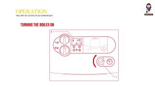 Vaillant 831 Ecotec Plus Combi Boiler User Manual  Installation amp Servicing Guide [upl. by Nerej923]