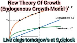 Endogenous Growth Modelnew theory of growthlucas model Romer modelarrow modelfull explain [upl. by Durkin]